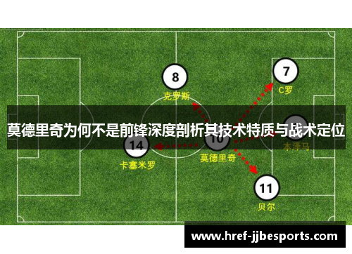 莫德里奇为何不是前锋深度剖析其技术特质与战术定位