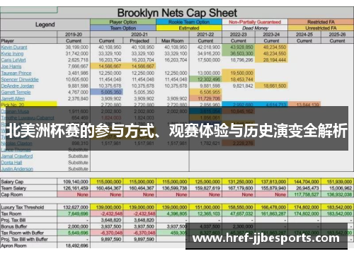 北美洲杯赛的参与方式、观赛体验与历史演变全解析 北美洲杯赛的参与方式、观赛体验与历史演变全解析