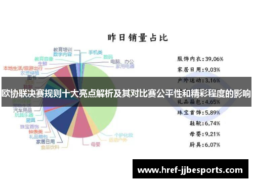 欧协联决赛规则十大亮点解析及其对比赛公平性和精彩程度的影响