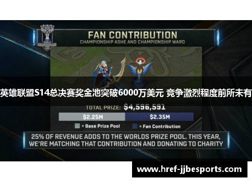 英雄联盟S14总决赛奖金池突破6000万美元 竞争激烈程度前所未有