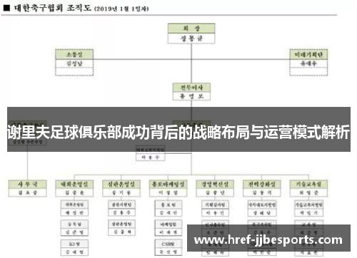 谢里夫足球俱乐部成功背后的战略布局与运营模式解析