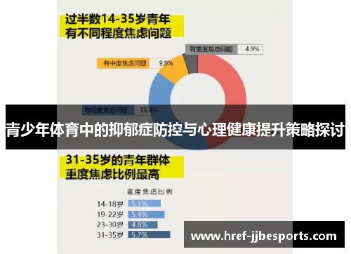 青少年体育中的抑郁症防控与心理健康提升策略探讨