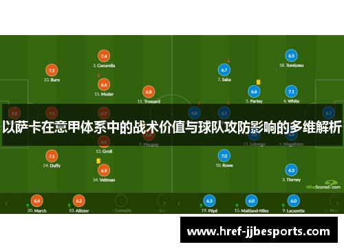 以萨卡在意甲体系中的战术价值与球队攻防影响的多维解析